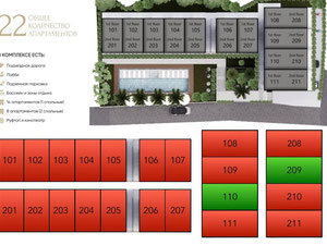 თანამედროვე ბინა აუზით — უძრავი ქონების ყიდვა და მფლო ბელებისგან GEOLN.COM. ფოტო 5