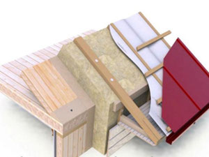 Производство в Латвии, Елгава — Поисковик недвижимости от застройщиков и собственников GEOLN.COM. Фото 5