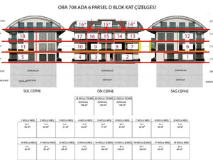 公寓 1 卧室 58 平方米，位于土耳其阿拉尼亚 — 来自开发商和业主的房地产搜索引擎 GEOLN.COM. 照片 9