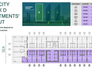 出售一室公寓。巴统Orbi City D座 — 来自开发商和业主的房地产搜索引擎 GEOLN.COM. 照片 3