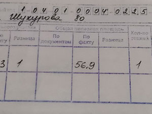 Działka z Domem — Wyszukiwarka nieruchomości od deweloperów i właścicieli GEOLN.COM. Zdjęcie 6