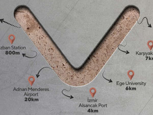 VELUX BAYRAKLI — 来自开发商和业主的房地产搜索引擎 GEOLN.COM. 照片 2