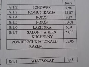 63-метровая квартира — Поисковик недвижимости от застройщиков и собственников GEOLN.COM. Фото 5