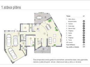 Inmuebles de lujo en los suburbios de Letonia, región de Adazi, Adazi — Encuentre propiedades fuera del plan o reventa de bienes inmuebles directamente de desarrolladores y propietarios GEOLN.COM. Foto 11