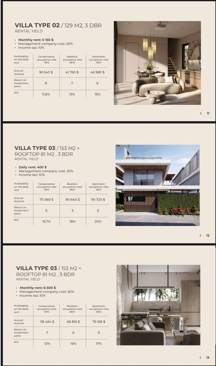 ვილების კომპლექსი აუზით — უძრავი ქონების ყიდვა და მფლო ბელებისგან GEOLN.COM. ფოტო 1