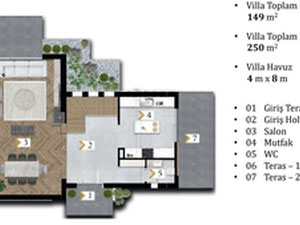 Villa in Cheshme 3+3 — Find off-plan property or real estate resale directly from developers and owners GEOLN.COM. Photo 2