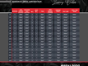 Real estate in  Easy Living Home — look at the real estate search engine GEOLN.COM. Photo 2