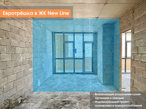 5 月 6 日，Eurotreshka 在公园区欣赏山景 — 来自开发商和业主的房地产搜索引擎 GEOLN.COM. 照片 4