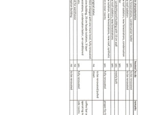 נכסי נדל"ן תעשייתיים רב-תכליתיים קרוב לגבול הסלובני — חיפוש נדל"ן מפרטי ומקבלן GEOLN.COM. תמונה 5