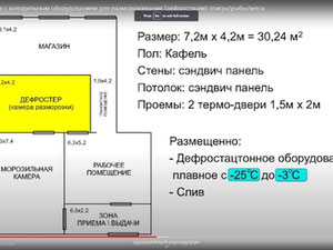 Продаж комерційної нерухомості — Пошуковик нерухомості від забудовників і власників GEOLN.COM. Фото 5