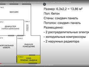 Продаж комерційної нерухомості — Пошуковик нерухомості від забудовників і власників GEOLN.COM. Фото 6
