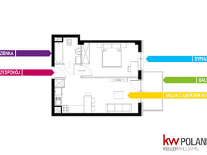 公寓 — 来自开发商和业主的房地产搜索引擎 GEOLN.COM. 照片 3