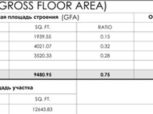 迪拜的新别墅 — 来自开发商和业主的房地产搜索引擎 GEOLN.COM. 照片 12