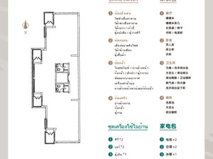 Real estate in Wing Samui  — look at the real estate search engine GEOLN.COM. Photo 22