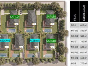 Villa in Cheshme 3+3 — Find off-plan property or real estate resale directly from developers and owners GEOLN.COM. Photo 20