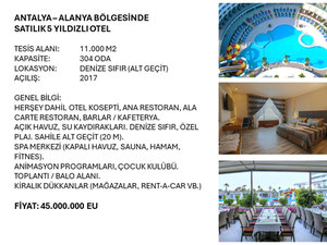 En la zona de Antalya-Alanya se vende un hotel de 5 estrellas. — Encuentre propiedades fuera del plan o reventa de bienes inmuebles directamente de desarrolladores y propietarios GEOLN.COM. Foto 5