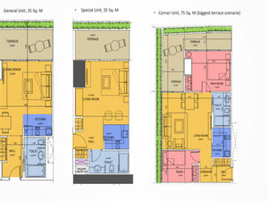 Real estate in Батумская Ривьера  — look at the real estate search engine GEOLN.COM. Photo 5