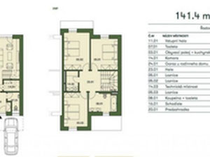 Будинок у Чехії, Прага, Собін — Пошуковик нерухомості від забудовників і власників GEOLN.COM. Фото 4