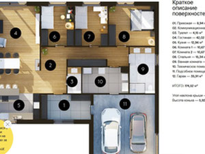 Real estate in Одноэтажный дом  - проект сборного дома — look at the real estate search engine GEOLN.COM. Photo 2