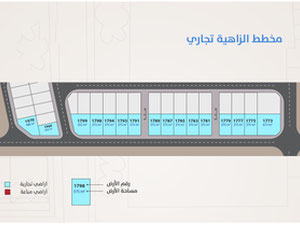 商业地块出售 — 来自开发商和业主的房地产搜索引擎 GEOLN.COM. 照片 2
