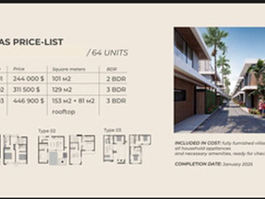 ვილების კომპლექსი აუზით — უძრავი ქონების ყიდვა და მფლო ბელებისგან GEOLN.COM. ფოტო 3