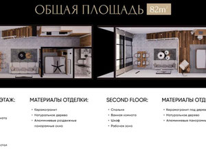 თანამედროვე ბინა აუზით — უძრავი ქონების ყიდვა და მფლო ბელებისგან GEOLN.COM. ფოტო 7