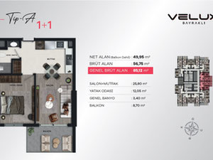 VELUX BAYRAKLI — Sahiplerden yada inşaatcilardan mülkiyet arama GEOLN.COM. Fotoğraf 3